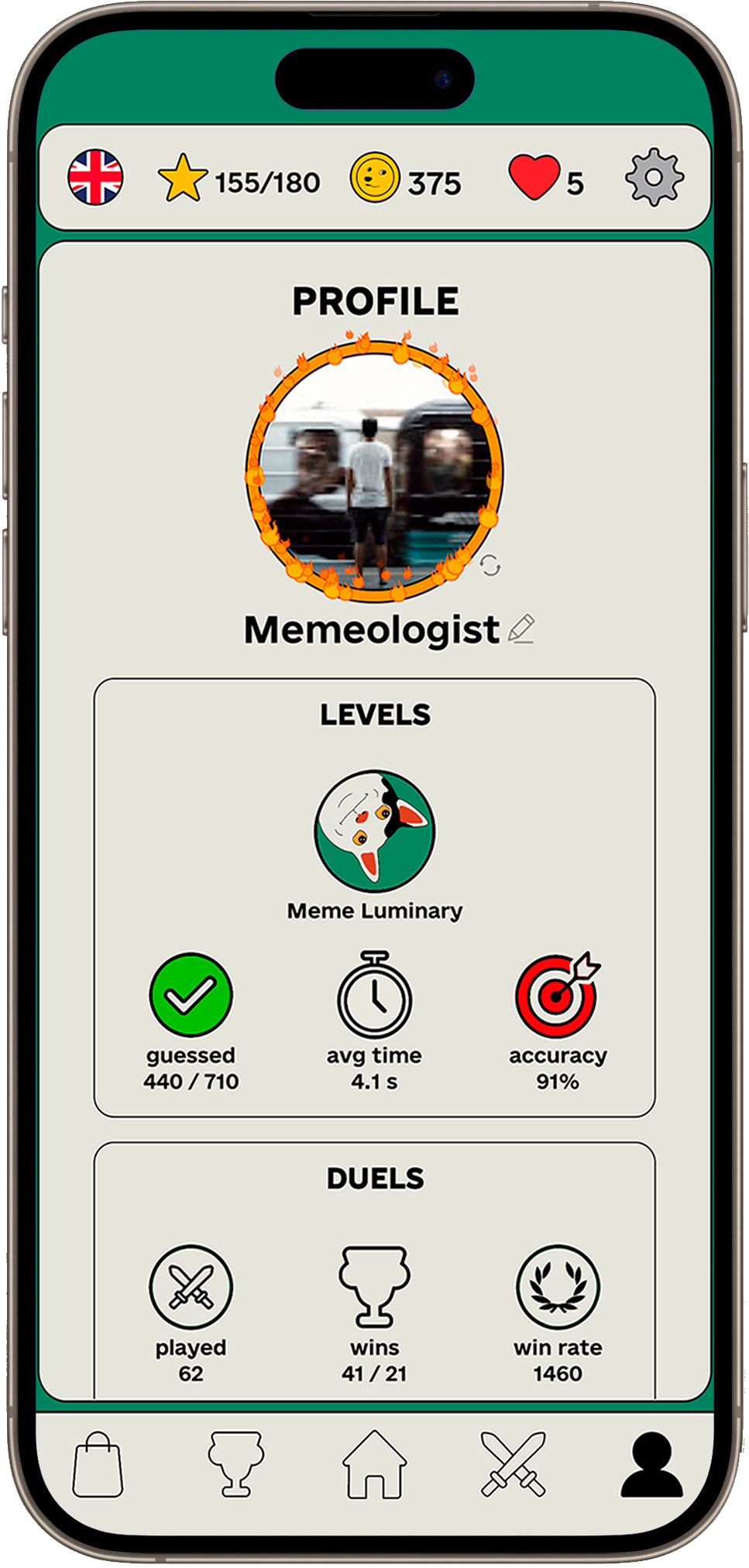 Memesick profile progression screen